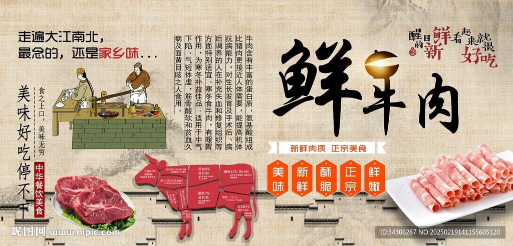 鮮牛肉背景墻