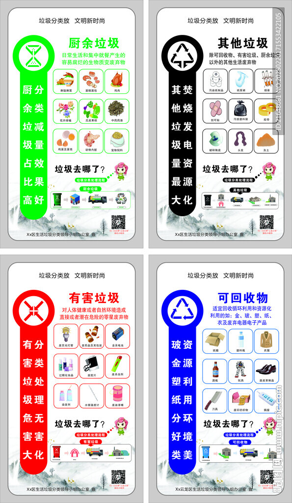 垃圾分類貼紙