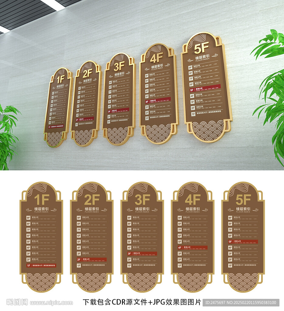 樓層指示