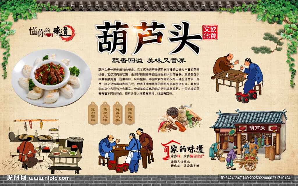 葫蘆頭