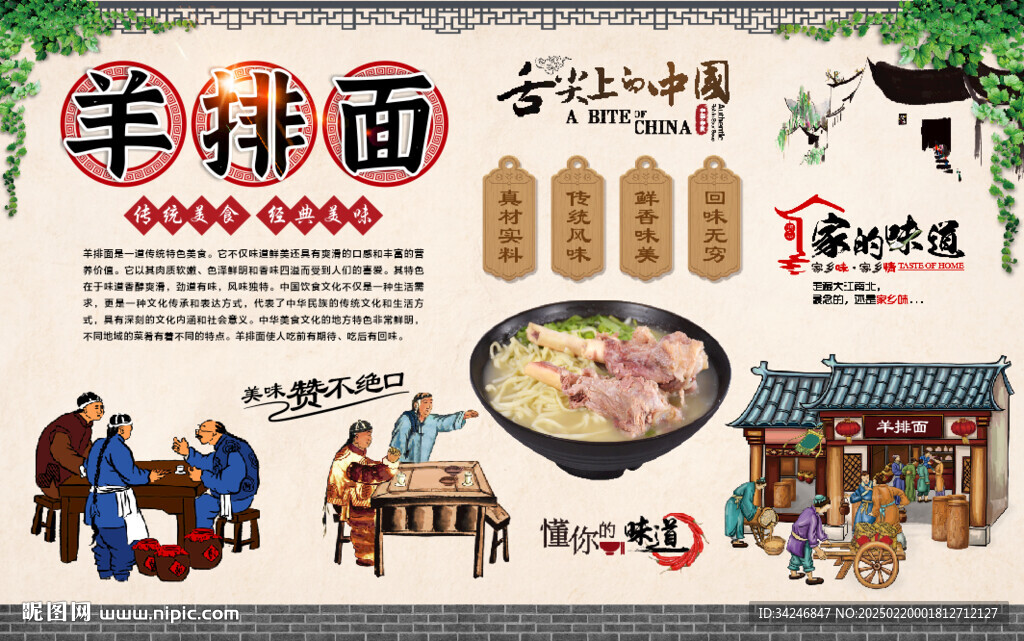 羊排面