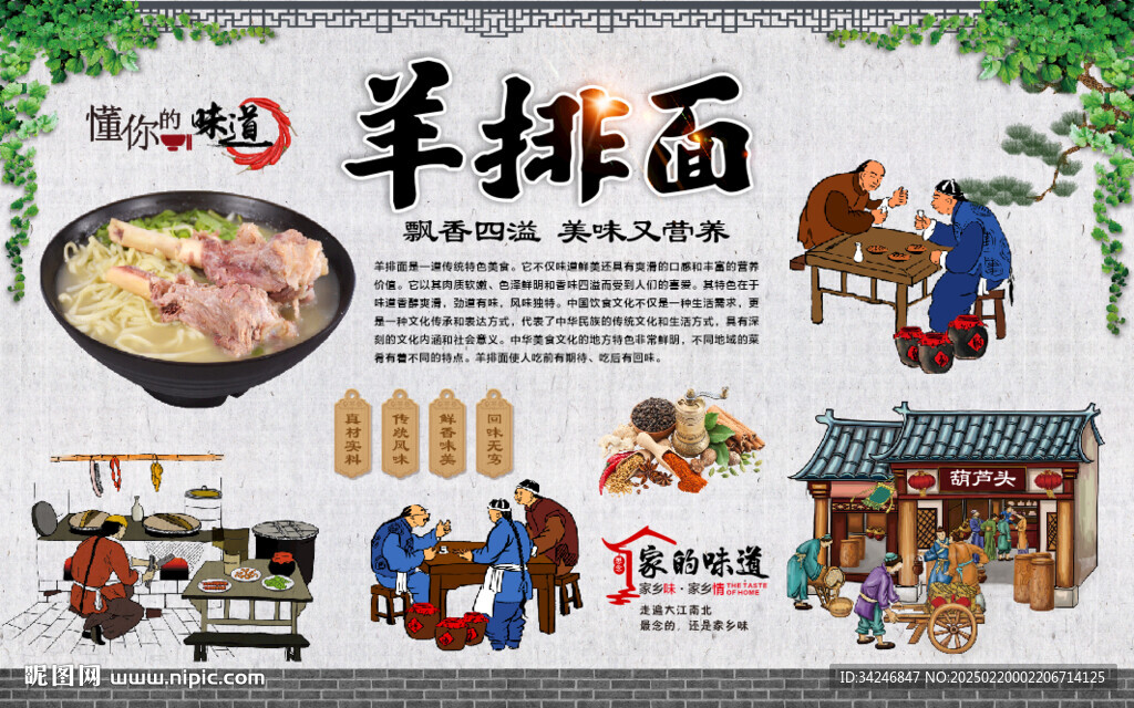 羊排面