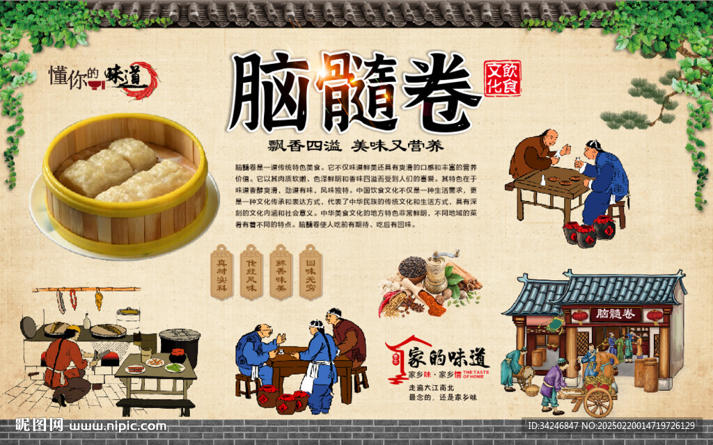 腦髓卷