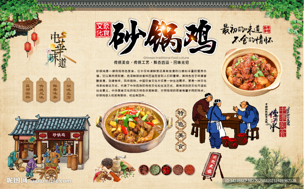 砂鍋雞