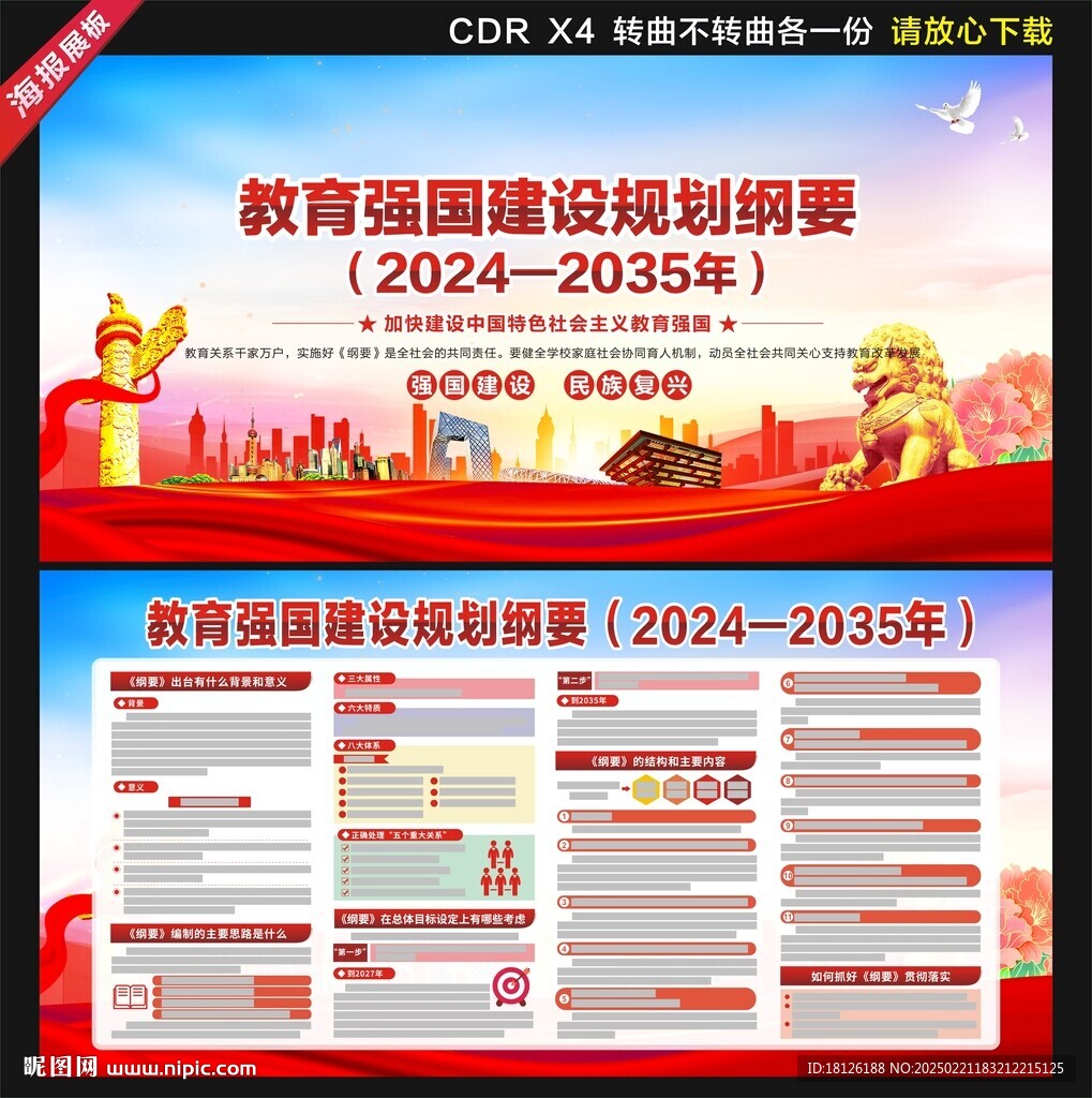 教育強國建設規劃綱要