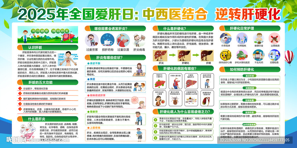 2025年全國愛肝日
