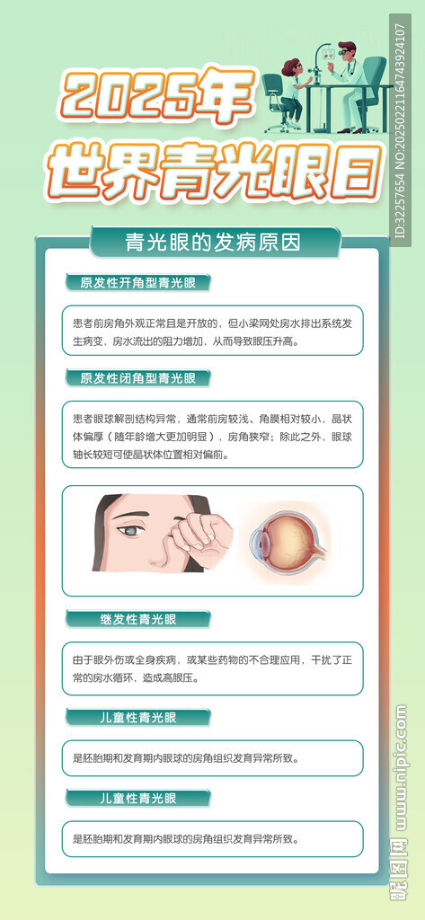 青光眼日展架