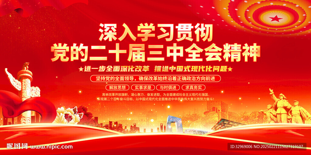 黨的二十屆三中全會