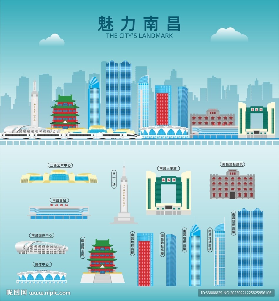 南昌地標