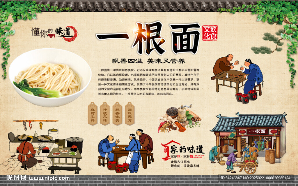 一根面