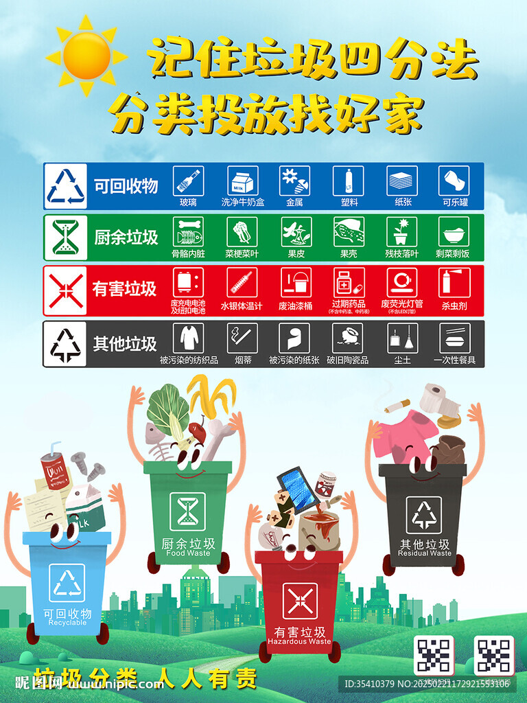 垃圾分類海報