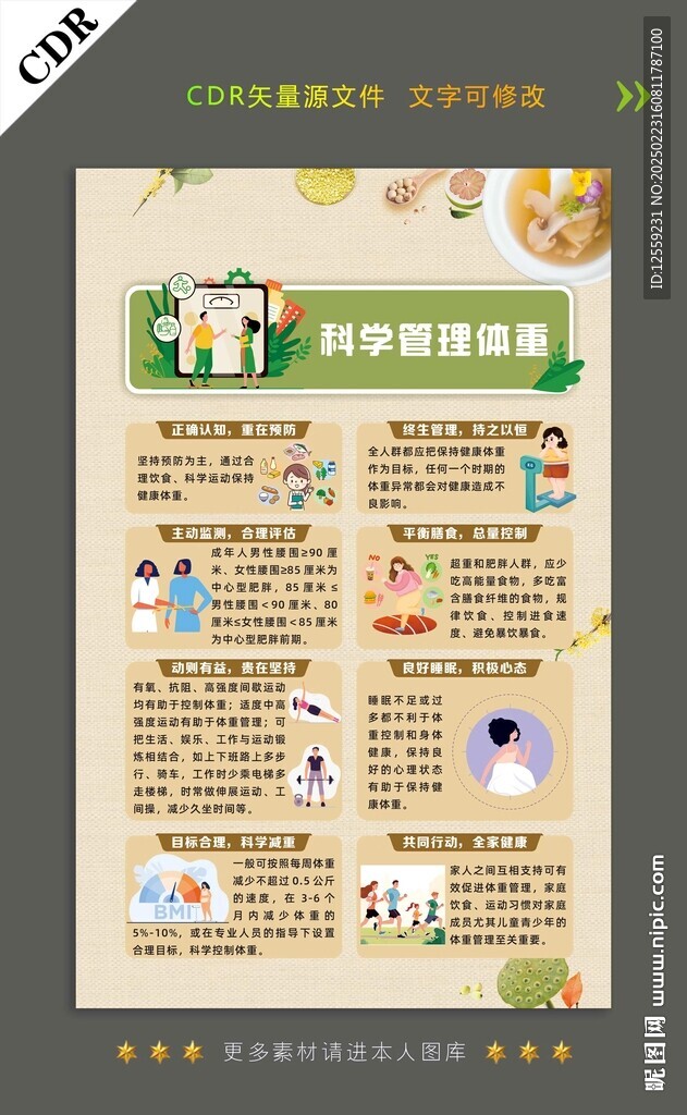 科學管理體重海報