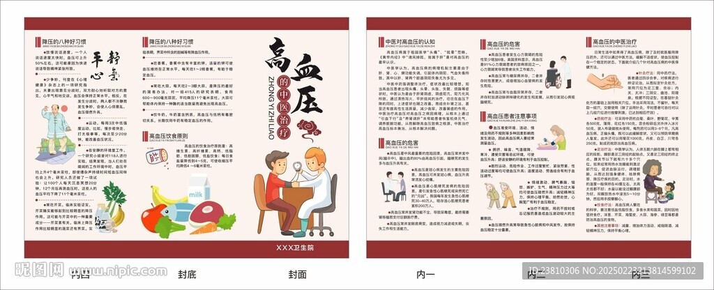 高血壓折頁
