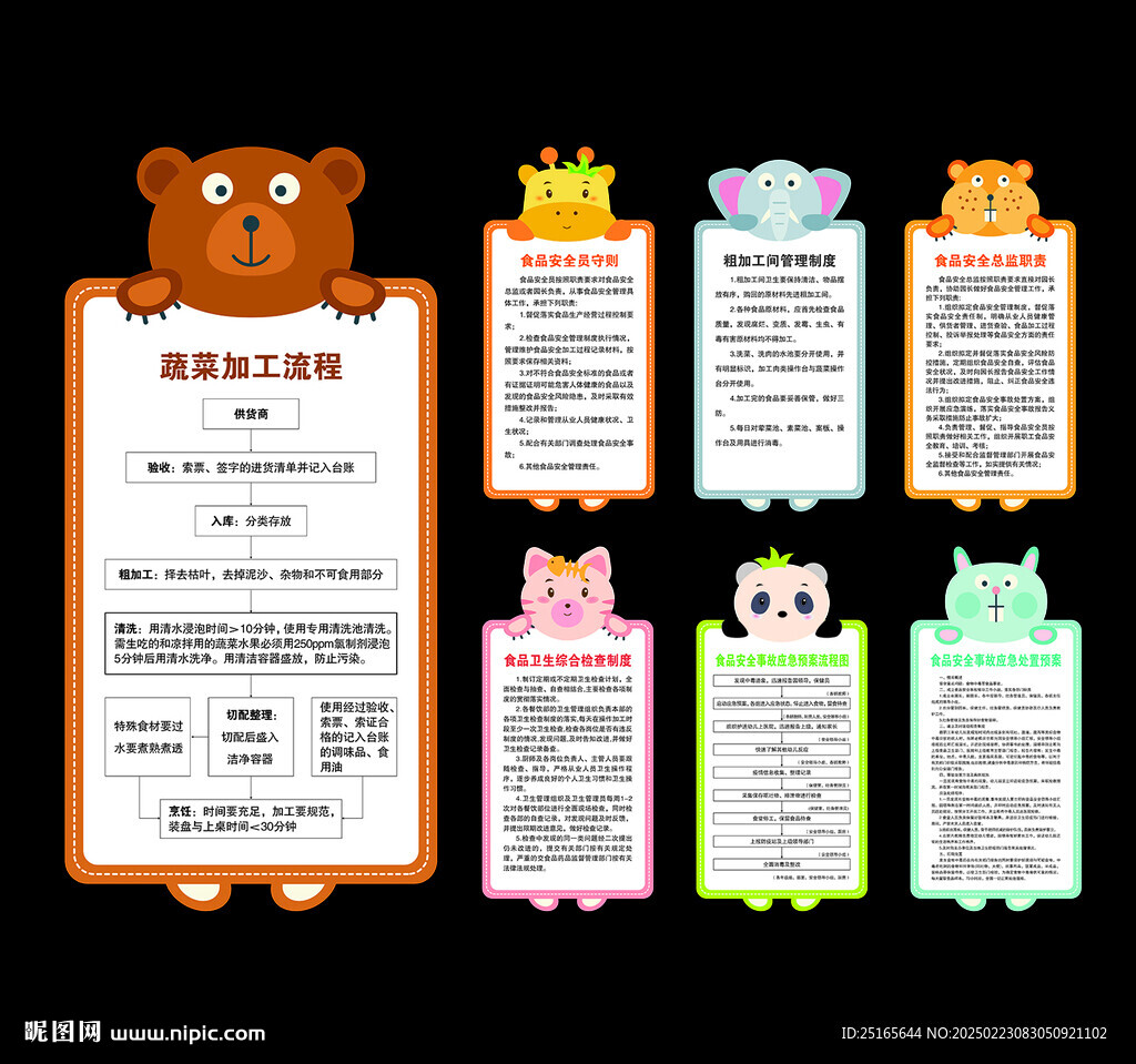 幼兒園食堂制度
