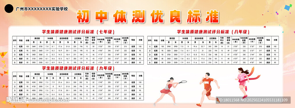 初中生體育測試標準