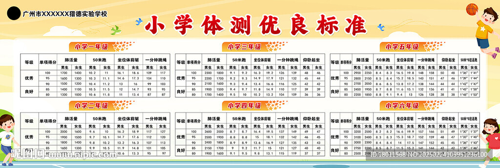小學體育測試標準
