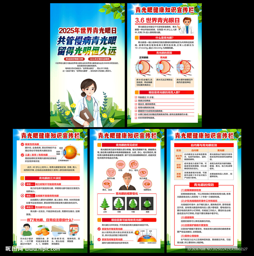 青光眼知識