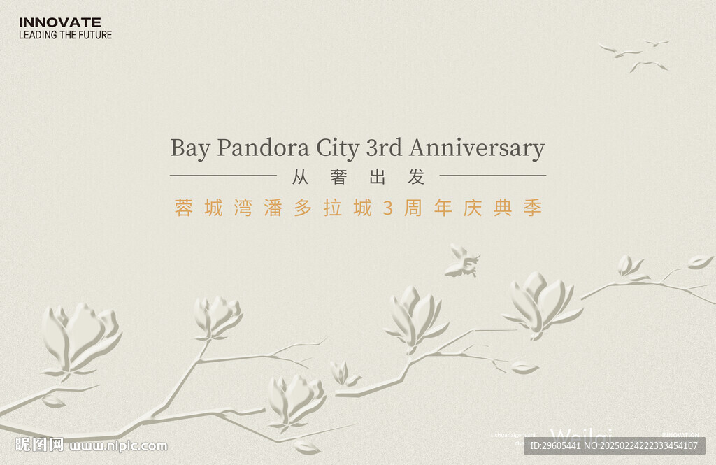 商場周年慶展板