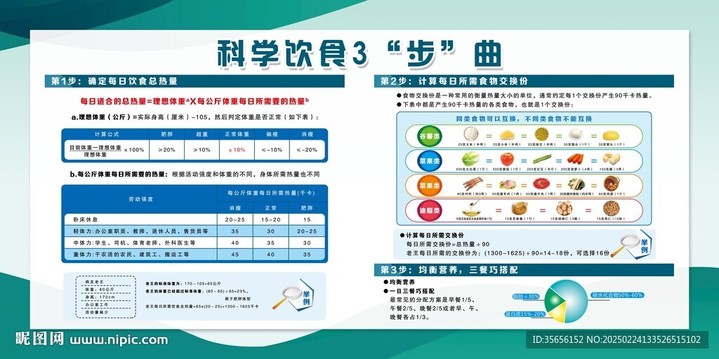 科學(xué)飲食3步