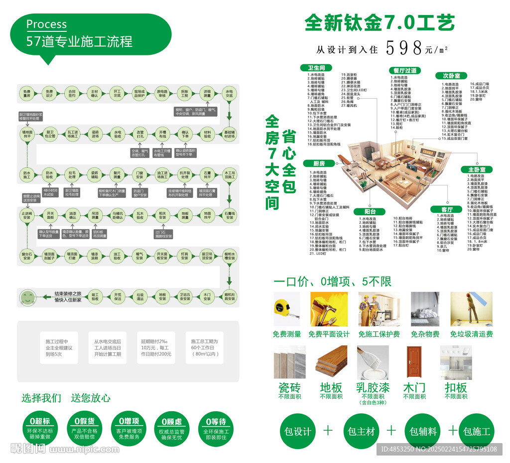 施工流程
