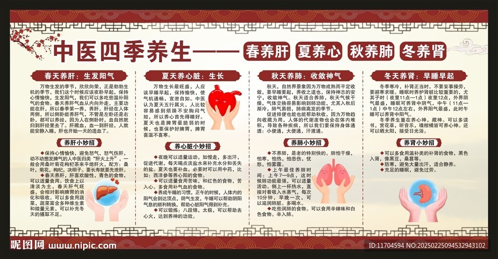 中醫養生知識宣傳欄
