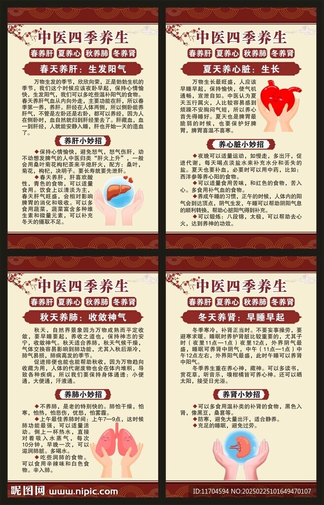中醫(yī)養(yǎng)生知識展板