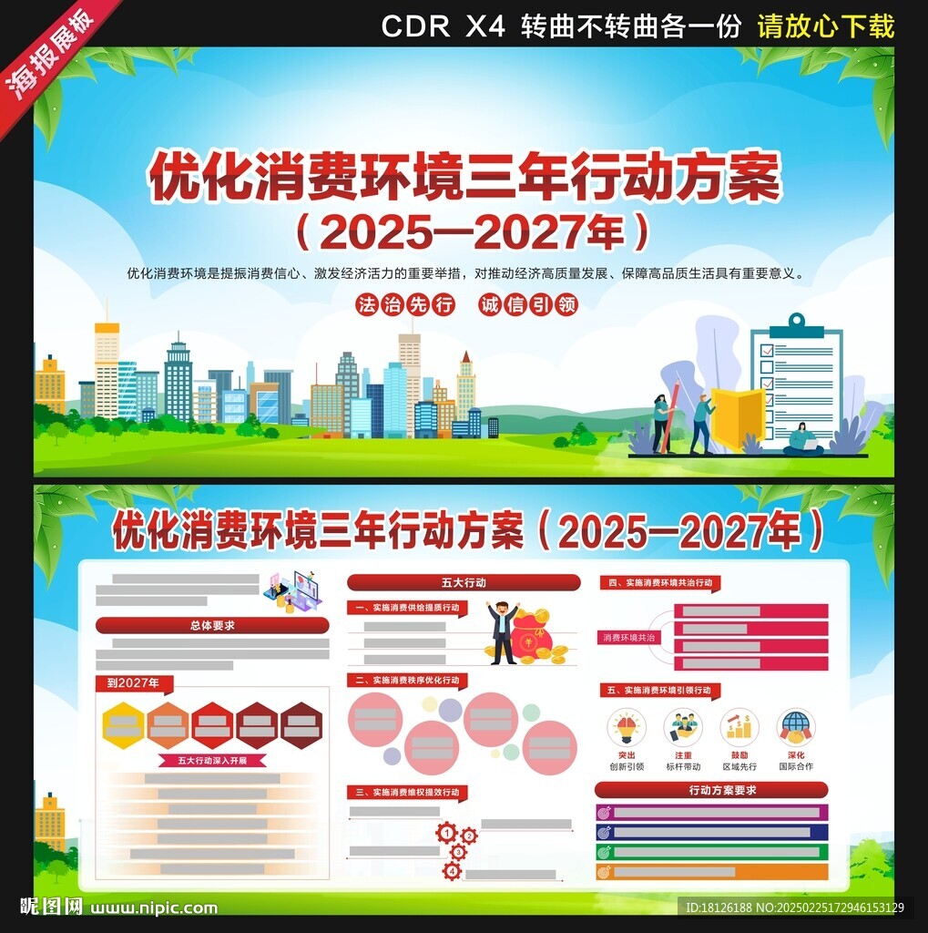 優(yōu)化消費(fèi)環(huán)境三年行動(dòng)方案