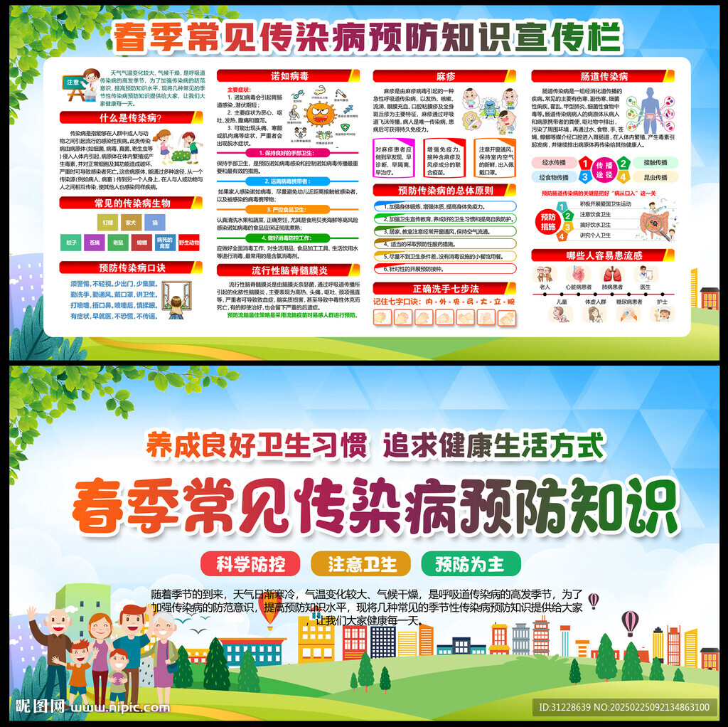 春季常見傳染病