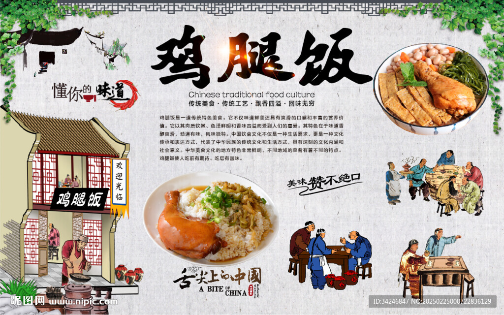 雞腿飯