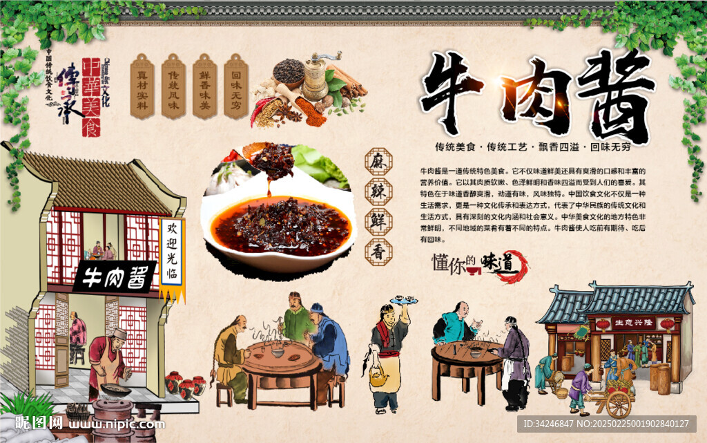 牛肉醬