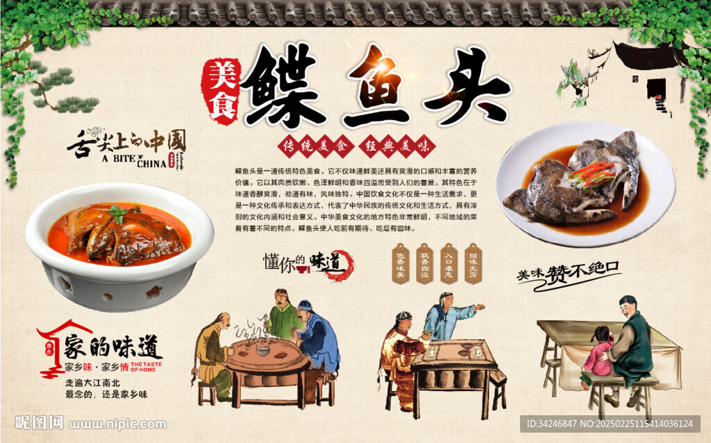 碟魚頭