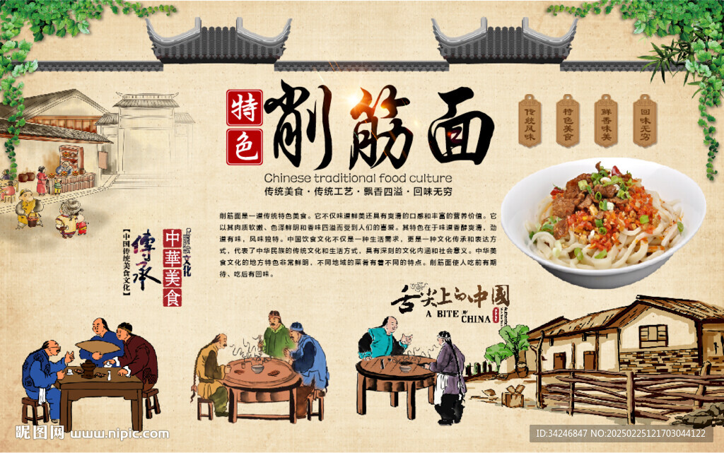 削筋面