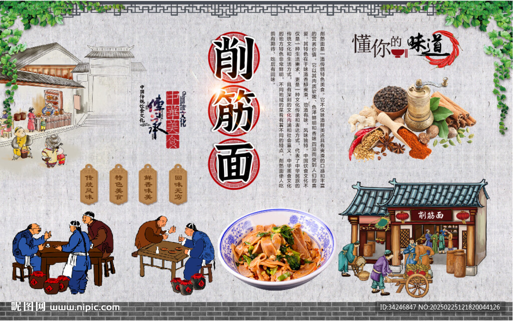 削筋面