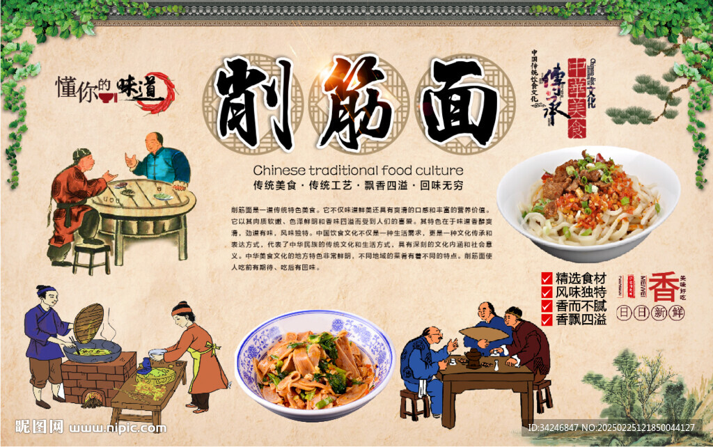 削筋面