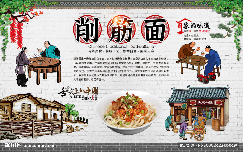 削筋面