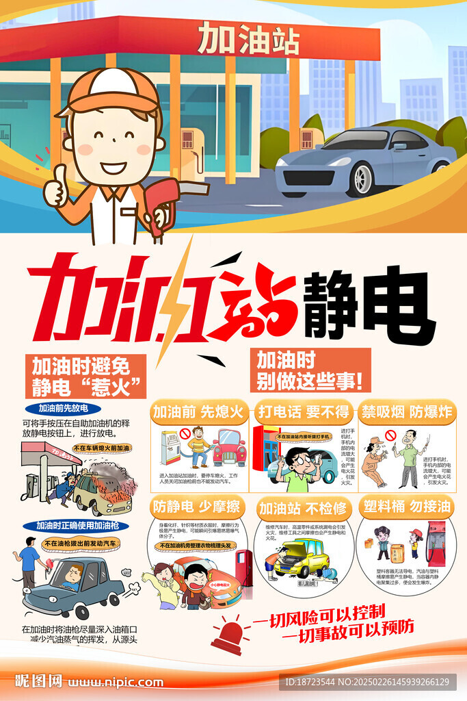 加油站靜電