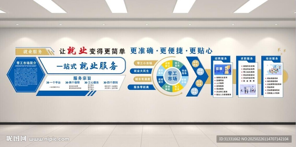 零工市場文化墻