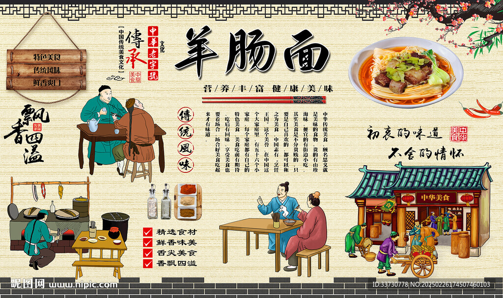 羊腸面