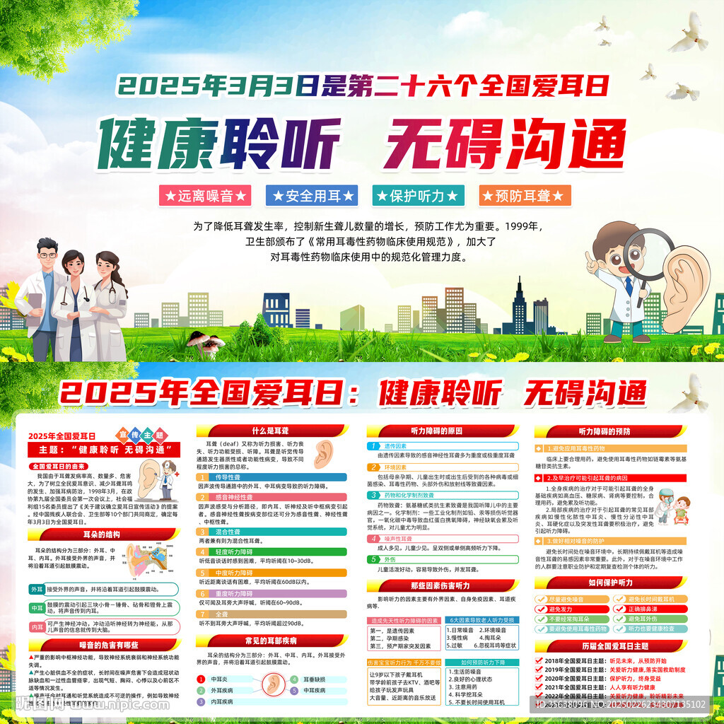 2025全國愛耳日