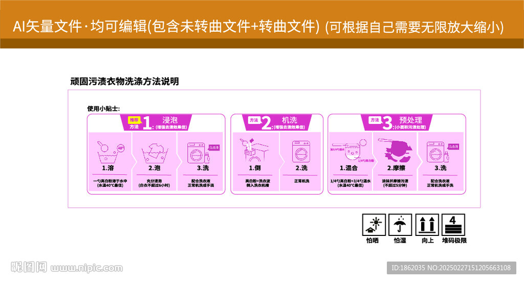衣物洗衣機(jī)洗滌說明