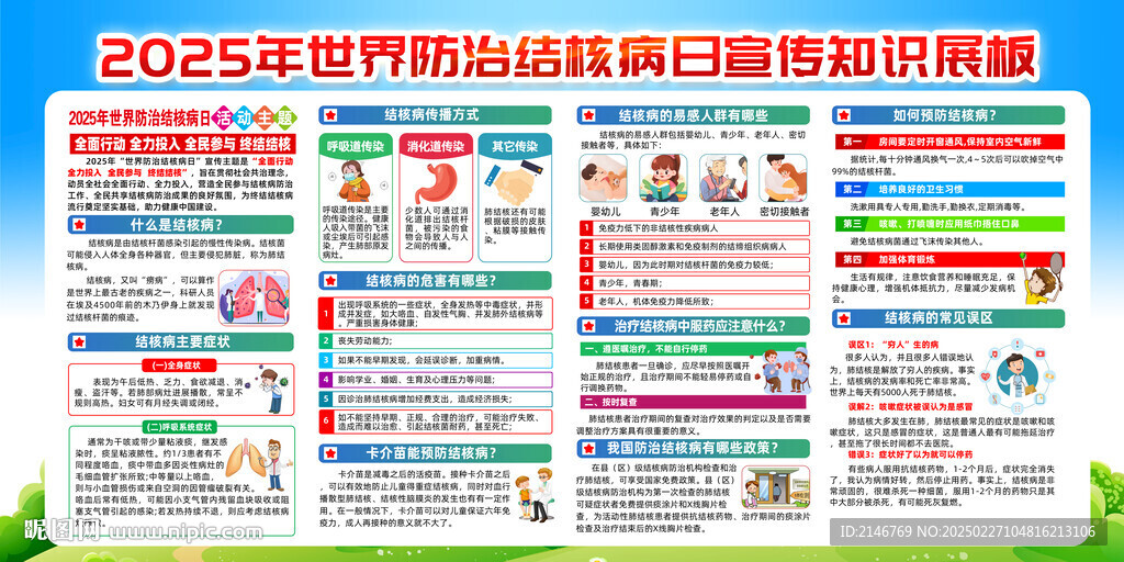 2025年世界防治結核病日宣傳