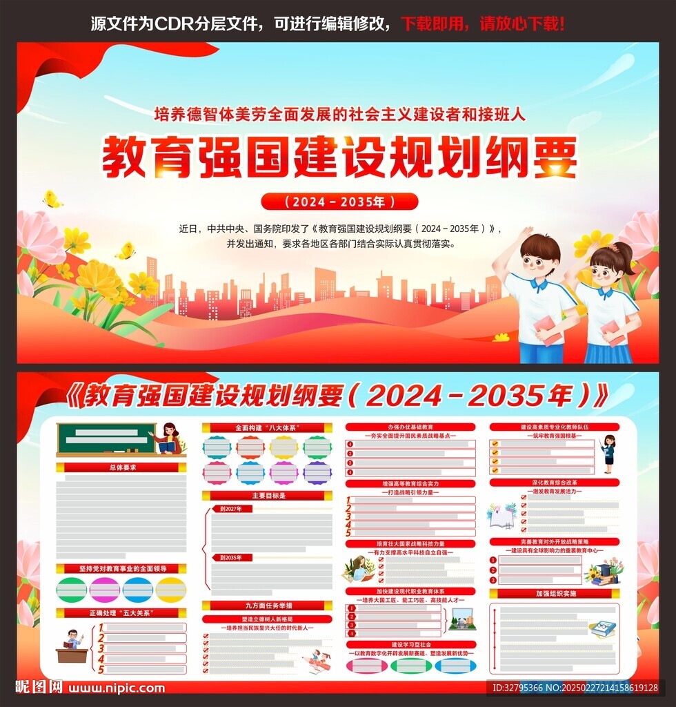 教育強國建設規劃綱要