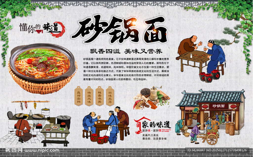 砂鍋面