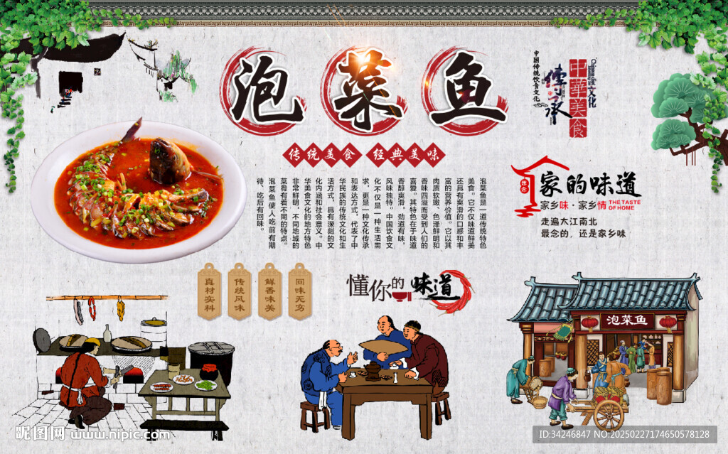泡菜魚
