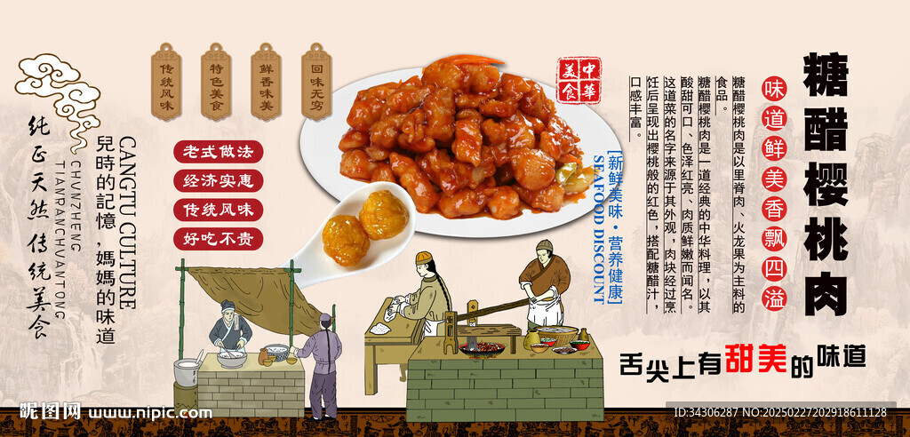 糖醋櫻桃肉背景墻
