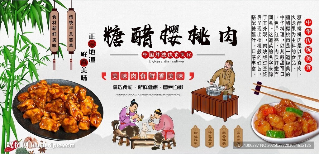 糖醋櫻桃肉背景墻