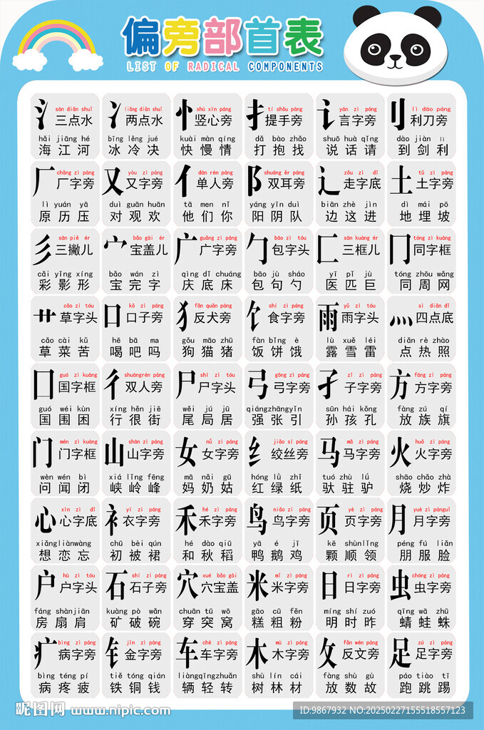 漢字偏旁部首