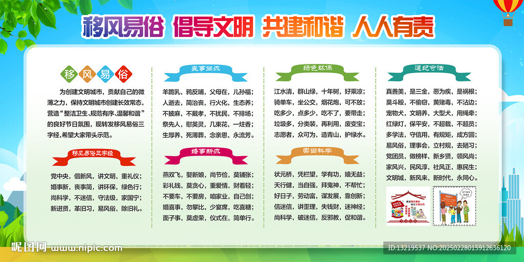 移風(fēng)易俗展板