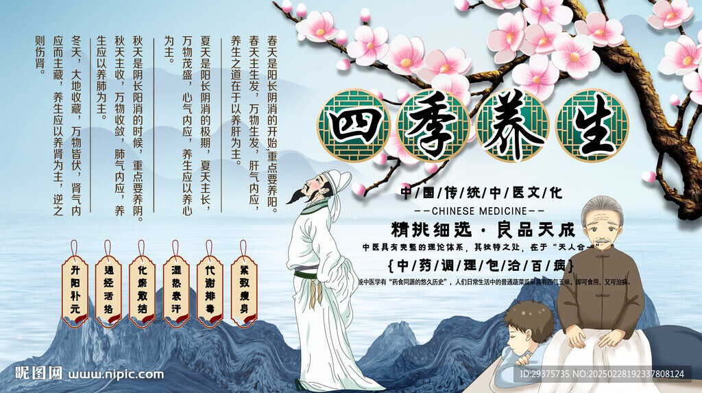 四季養(yǎng)生背景墻