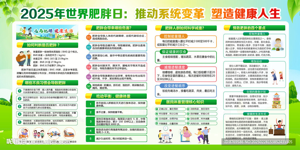 2025年世界肥胖日